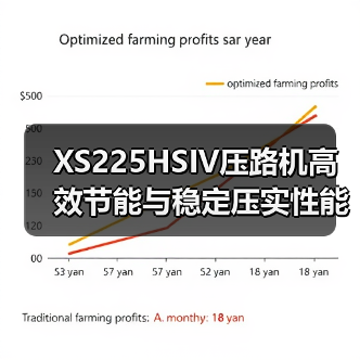 XS225HSIV压路机高效节能与稳定压实性能解析(图3) XS225HSIV压路机高效节能与稳定压实性能解析(图3)