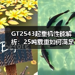 GT2543起重机性能解析:25吨载重如何满足工地需求(图3) GT2543起重机性能解析:25吨载重如何满足工地需求(图3)