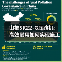 山推SR22-G压路机:高效耐用如何实现施工效率跃升?(图2) 山推SR22-G压路机:高效耐用如何实现施工效率跃升?(图2)