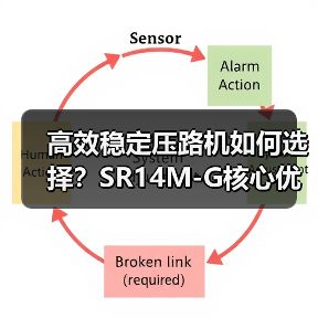 高效稳定压路机如何选择？SR14M-G核心优势解析（图4）