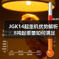 JGK14起重机优势解析:8吨起重量如何满足工地需求?(图1) JGK14起重机优势解析:8吨起重量如何满足工地需求?(图1)