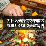 为什么选择高效节能装载机?936-2参数解析(图3) 为什么选择高效节能装载机?936-2参数解析(图3)