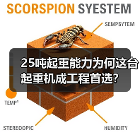 25吨起重能力为何这台起重机成工程首选?(图2) 25吨起重能力为何这台起重机成工程首选?(图2)