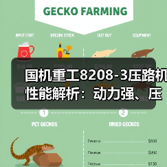 国机重工8208-3压路机性能解析:动力强、压实高效,施工利器(图4) 国机重工8208-3压路机性能解析:动力强、压实高效,施工利器(图4)