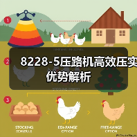 8228-5压路机高效压实优势解析(图1) 8228-5压路机高效压实优势解析(图1)
