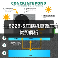 8228-5压路机高效压实优势解析(图3) 8228-5压路机高效压实优势解析(图3)