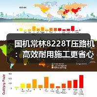 国机常林8228T压路机:高效耐用施工更省心(图4) 国机常林8228T压路机:高效耐用施工更省心(图4)