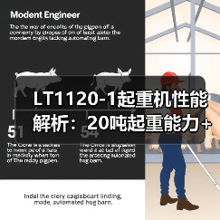 LT1120-1起重机性能解析:20吨起重能力+多场景应用优势(图1) LT1120-1起重机性能解析:20吨起重能力+多场景应用优势(图1)
