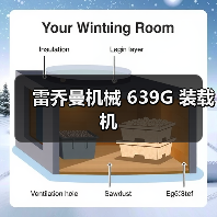 雷乔曼机械 639G 装载机（图4）