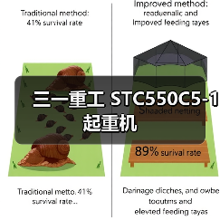 三一重工 STC550C5-1 起重机(图1) 三一重工 STC550C5-1 起重机(图1)