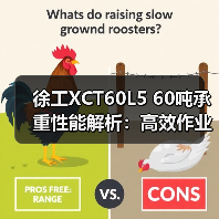 徐工XCT60L5 60吨承重性能解析:高效作业优势如何体现?(图1) 徐工XCT60L5 60吨承重性能解析:高效作业优势如何体现?(图1)