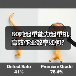 80吨起重能力起重机,高效作业效率如何?(图4) 80吨起重能力起重机,高效作业效率如何?(图4)