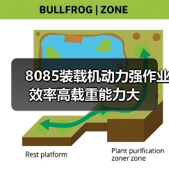 8085装载机动力强作业效率高载重能力大(图4) 8085装载机动力强作业效率高载重能力大(图4)