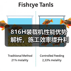 816H装载机性能优势解析,施工效率提升利器(图3) 816H装载机性能优势解析,施工效率提升利器(图3)