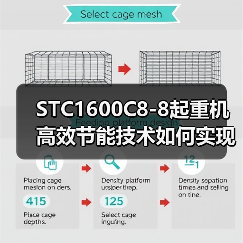 STC1600C8-8起重机高效节能技术如何实现安全可靠与操作便捷？为何成市场新宠？（图3）