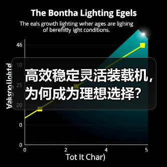 高效稳定灵活装载机,为何成为理想选择?(图3) 高效稳定灵活装载机,为何成为理想选择?(图3)