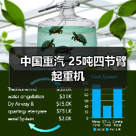 中国重汽 25吨四节臂 起重机(图1) 中国重汽 25吨四节臂 起重机(图1)