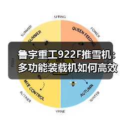 鲁宇重工922F推雪机：多功能装载机如何高效应对雪地作业？（图2）