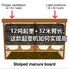 12吨起重+32米臂长，这款起重机如何实现高效作业？（图1）