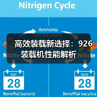 高效装载新选择:926装载机性能解析(图3) 高效装载新选择:926装载机性能解析(图3)
