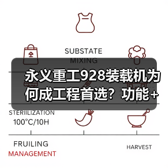 永义重工928装载机为何成工程首选?功能+动力+操控全解析(图4) 永义重工928装载机为何成工程首选?功能+动力+操控全解析(图4)