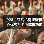 928-1装载机有哪些核心优势？全面解析功能与性能（图1）