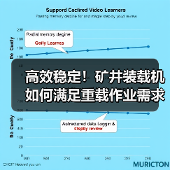 高效稳定!矿井装载机如何满足重载作业需求?(图4) 高效稳定!矿井装载机如何满足重载作业需求?(图4)