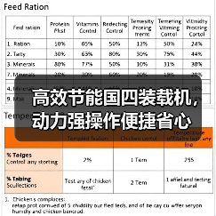 高效节能国四装载机,动力强操作便捷省心(图2) 高效节能国四装载机,动力强操作便捷省心(图2)