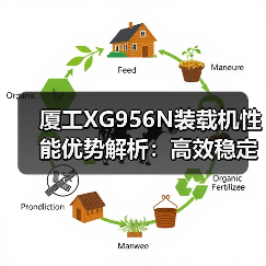 厦工XG956N装载机性能优势解析:高效稳定适应复杂工况(图4) 厦工XG956N装载机性能优势解析:高效稳定适应复杂工况(图4)