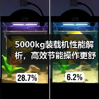 5000kg装载机性能解析，高效节能操作更舒适（图2）
