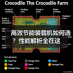 高效节能装载机如何选？性能解析全在这（图2）