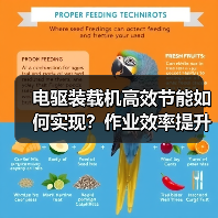 电驱装载机高效节能如何实现?作业效率提升秘诀(图1) 电驱装载机高效节能如何实现?作业效率提升秘诀(图1)