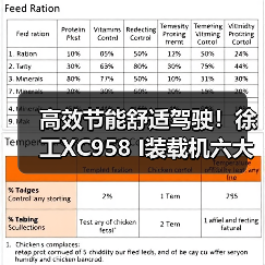 高效节能舒适驾驶!徐工XC958 I装载机六大核心优势解析(图1) 高效节能舒适驾驶!徐工XC958 I装载机六大核心优势解析(图1)