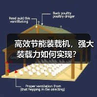 高效节能装载机,强大装载力如何实现?(图1) 高效节能装载机,强大装载力如何实现?(图1)
