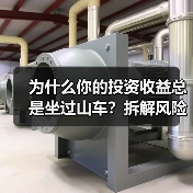 为什么你的投资收益总是坐过山车?拆解风险就能稳住了(图2) 为什么你的投资收益总是坐过山车?拆解风险就能稳住了(图2)
