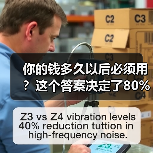 你的钱多久以后必须用？这个答案决定了80%的投资风险