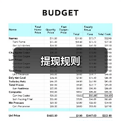 提现规则(图3) 提现规则(图3)