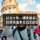 过去十年，哪类基金让投资者血本无归又欲罢不能？（图2）