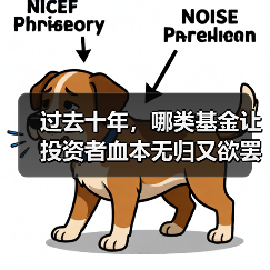 过去十年，哪类基金让投资者血本无归又欲罢不能？（图4）