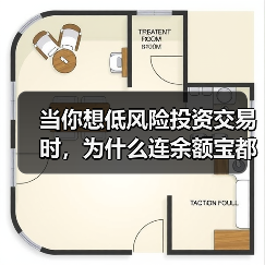 当你想低风险投资交易时，为什么连余额宝都让你心慌？（图4）