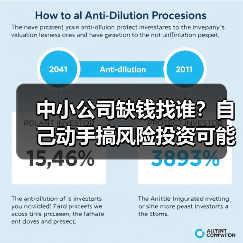 中小公司缺钱找谁？自己动手搞风险投资可能吗？（图2）
