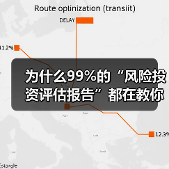 为什么99%的“风险投资评估报告”都在教你如何优雅地亏钱？（图1）